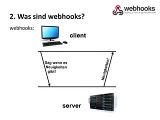 2. Was sind webhooks?webhooks: