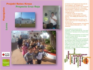 Loros

Papagaien

Projekt Rotes Kreuz
Proyecto Cruz Roja

Im Rahmen der Projektwoche besuchte die
Vorschulklasse der Papag...