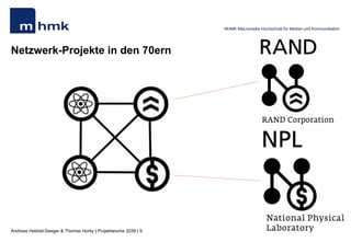 Andreas Hebbel-Seeger & Thomas Horky | Projektwoche 2039 | 9
MHMK Macromedia Hochschule für Medien und Kommunikation
Netzwerk-Projekte in den 70ern
 