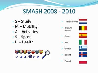 SMASH 2008 - 2010
 The Netherlnds
 Belgium
(2 schools)
 Spain
 Italy
 Greece
 Iceland
 Poland
• S – Study
• M – Mobility
• A – Activities
• S – Sport
• H – Health
 