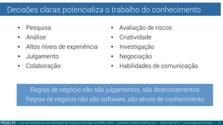 Decisões claras potencializa o trabalho do conhecimento
Regras de negócio não são julgamentos, são direcionamentos
Regras de negócio não são software, são ativos de conhecimento
| Aula demonstrativa do curso Modelagem de Processos e Decisões com BPMN e DMN | Educação a Distância (EAD) ao vivo - Edição Dez/2014 | www.projeler.com.br/mpd
 11
•  Pesquisa
•  Análise
•  Altos níveis de experiência
•  Julgamento
•  Colaboração
•  Avaliação de riscos
•  Criatividade
•  Investigação
•  Negociação
•  Habilidades de comunicação
 
