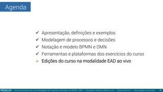 Agenda
ü  Apresentação, deﬁnições e exemplos
ü  Modelagem de processos e decisões
ü  Notação e modelo BPMN e DMN
ü  Ferramentas e plataformas dos exercícios do curso
Ø  Edições do curso na modalidade EAD ao vivo
| Aula demonstrativa do curso Modelagem de Processos e Decisões com BPMN e DMN | Educação a Distância (EAD) ao vivo - Edição Dez/2014 | www.projeler.com.br/mpd
 23
 
