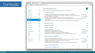 Conteúdo
| Aula demonstrativa do curso Modelagem de Processos e Decisões com BPMN e DMN | Educação a Distância (EAD) ao vivo - Edição Dez/2014 | www.projeler.com.br/mpd
 24
 