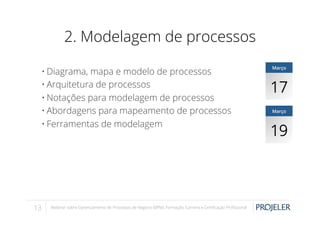 2. Modelagem de processos
• Diagrama, mapa e modelo de processos
• Arquitetura de processos
• Notações para modelagem de processos
• Abordagens para mapeamento de processos
• Ferramentas de modelagem

13

Webinar sobre Gerenciamento de Processos de Negócio (BPM): Formação, Carreira e Certiﬁcação Proﬁssional

Março

17
Março

19

 
