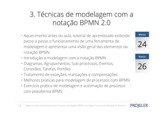3. Técnicas de modelagem com a
notação BPMN 2.0
•  Aquecimento antes da aula: tutorial de aprendizado exibindo
passo a passo o funcionamento de uma ferramenta de
modelagem e apresentar uma visão geral dos elementos da
notação BPMN
•  Introdução a modelagem com a notação BPMN
•  Diagramas, Agrupamentos, Sub-processos, Eventos,
Conexões, Tarefas, Portões
•  Tratamento de exceções, transações e compensações
•  Melhores práticas para modelagem de processos com BPMN
•  Exercício prático de modelagem e automação de processo
com plataforma BPMS
14

Webinar sobre Gerenciamento de Processos de Negócio (BPM): Formação, Carreira e Certiﬁcação Proﬁssional

Março

24
Março

26

 