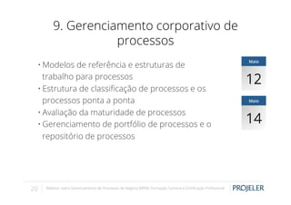 9. Gerenciamento corporativo de
processos
• Modelos de referência e estruturas de
trabalho para processos
• Estrutura de classiﬁcação de processos e os
processos ponta a ponta
• Avaliação da maturidade de processos
• Gerenciamento de portfólio de processos e o
repositório de processos

20

Webinar sobre Gerenciamento de Processos de Negócio (BPM): Formação, Carreira e Certiﬁcação Proﬁssional

Maio

12
Maio

14

 