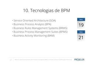 10. Tecnologias de BPM
• Service Oriented Architecture (SOA)
• Business Process Analysis (BPA)
• Business Rules Management Systems (BRMS)
• Business Process Management Suites (BPMS)
• Business Activity Monitoring (BAM)

21

Webinar sobre Gerenciamento de Processos de Negócio (BPM): Formação, Carreira e Certiﬁcação Proﬁssional

Maio

19
Maio

21

 
