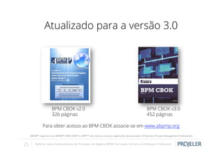 Atualizado para a versão 3.0

BPM CBOK v2.0
326 páginas

BPM CBOK v3.0
452 páginas

Para obter acesso ao BPM CBOK associe-se em www.abpmp.org
ABPMP®, logomarca da ABPMP®, BPM CBOK® e CBPPTM são marcas e serviços registrados da Association of Business Process Management Professionals

25

Webinar sobre Gerenciamento de Processos de Negócio (BPM): Formação, Carreira e Certiﬁcação Proﬁssional

 