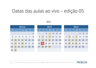 Datas das aulas ao vivo – edição 05
2014	
  
Março
D	
  

S	
  

Abril

T	
   Q	
   Q	
  

S	
  

S	
  

D	
  

S	
  

3	
  

4	
  

5	
  

6	
  

7	
  

8	
  

6	
  

7	
  

T	
   Q	
   Q	
  

S	
  

S	
  

1	
  

1	
  
2	
  

Maio

2	
  

4	
  

5	
  

8	
  

9	
   10	
   11	
   12	
  

3	
  

D	
  

5	
  

T	
   Q	
   Q	
  

S	
  

S	
  

1	
  
4	
  

S	
  

2	
  

3	
  

8	
  

9	
   10	
  

6	
  

7	
  

9	
   10	
   11	
   12	
   13	
   14	
   15	
  

13	
   14	
   15	
   16	
   17	
   18	
   19	
  

11	
   12	
   13	
   14	
   15	
   16	
   17	
  

16	
   17	
   18	
   19	
   20	
   21	
   22	
  

20	
   21	
   22	
   23	
   24	
   25	
   26	
  

18	
   19	
   20	
   21	
   22	
   23	
   24	
  

23	
   24	
   25	
   26	
   27	
   28	
   29	
  

27	
   28	
   29	
   30	
  

25	
   26	
   27	
   28	
   29	
   30	
  

30	
   31	
  

33

Webinar sobre Gerenciamento de Processos de Negócio (BPM): Formação, Carreira e Certiﬁcação Proﬁssional

 
