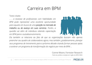 Carreira em BPM
Texto citado:
... , a escassez de proﬁssionais com habilidades em
BPM pode representar uma excelente oportunidade
para aqueles em busca de uma posição no mercado de
trabalho ou de avanço em suas carreiras. Porém, a
questão vai além de indivíduos obtendo capacitação
em BPM para o autodesenvolvimento.
Ela também se relaciona ao fato de que as organizações buscam não apenas
preencher seu quadro de colaboradores agora, mas também, gradativamente, planejar
seus programas de treinamento para a próxima década visando formar pessoas aptas
a acelerar um programa de transformação do negócio por meio de BPM ...
Connie Moore, Forrester Research
Parte do prefácio à edição em inglês do BPM CBOK

8

Webinar sobre Gerenciamento de Processos de Negócio (BPM): Formação, Carreira e Certiﬁcação Proﬁssional

 