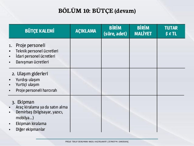 Makbuz Ornekleri Siparis Fisi Ornekleri Fatura Ornekleri Resmi Evrak Ornekleri Teknik Servis Formu Vektor Ornegi Teknik Teklif Isyeri
