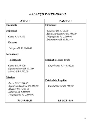 Projeção Da Empresa