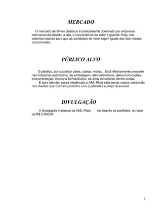 Projeção Da Empresa