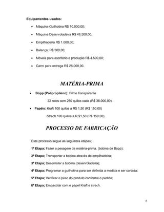 Projeção Da Empresa