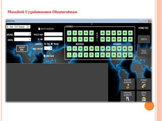 Masaüstü Uygulamasının Oluşturulması
 