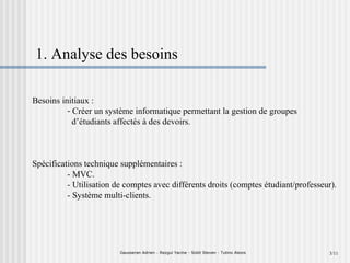 3/11 1. Analyse des besoins Besoins initiaux : Créer un système informatique permettant la gestion de groupes  d’étudiants affectés à des devoirs . Spécifications technique supplémentaires : - MVC. - Utilisation de comptes avec différents droits (comptes étudiant/professeur). - Système multi-clients. Gausseran Adrien  –  Rezgui Yacine - Siddi Steven - Tutino Alexis 