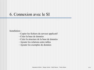 9/11 6. Connexion avec le SI Gausseran Adrien  –  Rezgui Yacine - Siddi Steven - Tutino Alexis Installation : Copier les fichiers du serveur applicatif Créer la base de données Créer la structure de la base de données Ajouter les relations entre tables Ajouter les exemples de données 