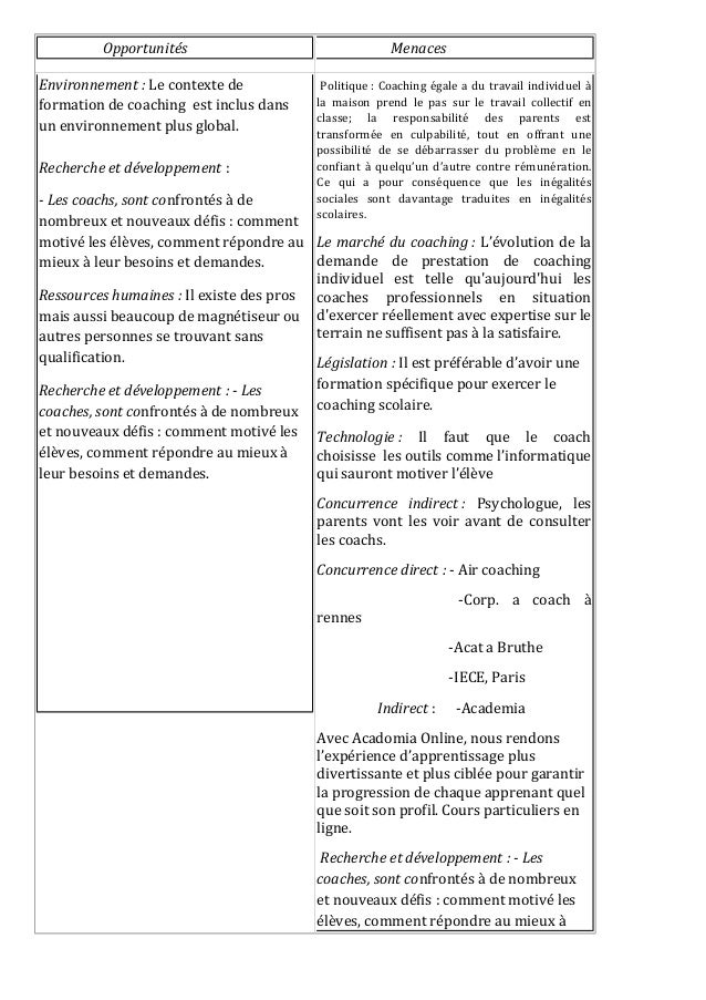 Projet