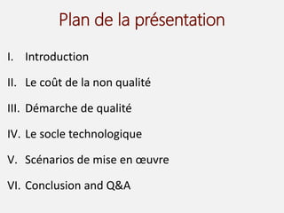 Plan de la présentation
I. Introduction
II. Le coût de la non qualité
III. Démarche de qualité
IV. Le socle technologique
V. Scénarios de mise en œuvre
VI. Conclusion and Q&A
 