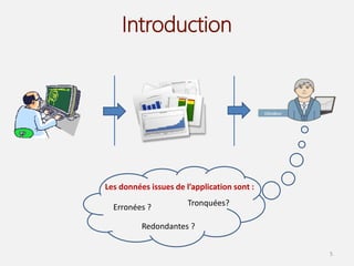 Introduction
5
Tronquées?Erronées ?
Redondantes ?
Les données issues de l’application sont :
 