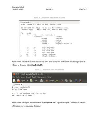 Boumaiza Rabeb
Chebbah Rihab M2SSICE 2016/2017
Figure 16- Configuration fichier inverse de la zone
Nous avons forcé l’utilisation du service IPv4 pour éviter les problèmes d’adressage ipv6 en
éditant le fichier « /etc/default/bind9 »
Figure 17- Configuration fichier bind par défaut
Nous avons configuré aussi le fichier « /etc/resolv.conf » pour indiquer l’adresse du serveur
DNS ainsi que son nom de domaine
 
