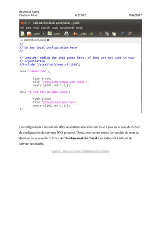 Boumaiza Rabeb
Chebbah Rihab M2SSICE 2016/2017
La configuration d’un serveur DNS secondaire nécessite une mise à jour au niveau du fichier
de configuration du serverur DNS primaire. Donc, nous avons permis le transfert du nom de
domaine au niveau du fichier « /etc/bind/named.conf.local » en indiquant l’adresse du
serveur secondaire.
Figure 24- Mise à jour fichier configuration DNS primaire
 