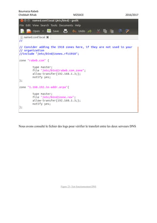Boumaiza Rabeb
Chebbah Rihab M2SSICE 2016/2017
Nous avons consulté le fichier des logs pour vérifier le transfert entre les deux serveurs DNS
Figure 25- Test fonctionnement DNS
 