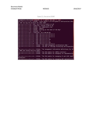 Boumaiza Rabeb
Chebbah Rihab M2SSICE 2016/2017
Figure 32 –Test service SNMP
 