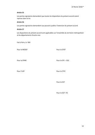 22 février 2018 *
52
Article 55
Les parties signataires demandent que toutes les dispositions du présent accord soient
reprises dans la loi.
Article 56
Les parties signataires demandent aux pouvoirs publics l’extension du présent accord.
Article 57
Les dispositions du présent accord sont applicables sur l’ensemble du territoire métropolitain
et les départements d’outre-mer.
Fait à Paris, le XXX
Pour le MEDEF Pour la CFDT
Pour la CPME Pour la CFE – CGC
Pour l’U2P Pour la CTFC
Pour la CGT
Pour la CGT- FO
 