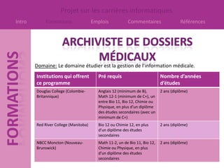 Projet sur les carrières informatiques
Intro       Formations                 Emplois           Commentaires                  Références




        Domaine: Le domaine étudier est la gestion de l’information médicale.
        Institutions qui offrent         Pré requis                         Nombre d’années
        ce programme                                                        d’études
        Douglas College (Colombie-       Anglais 12 (minimum de B),         2 ans (diplôme)
        Britannique)                     Math 12-1 (minimum de C+), un
                                         entre Bio 11, Bio 12, Chimie ou
                                         Physique, en plus d’un diplôme
                                         des études secondaires (avec un
                                         minimum de C+)
        Red River College (Manitoba)     Bio 12 ou Chimie 12, en plus       2 ans (diplôme)
                                         d’un diplôme des études
                                         secondaires
        NBCC Moncton (Nouveau-           Math 11-2, un de Bio 11, Bio 12,   2 ans (diplôme)
        Brunswick)                       Chimie ou Physique, en plus
                                         d’un diplôme des études
                                         secondaires
 