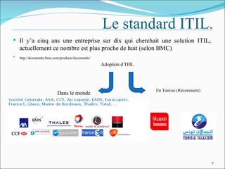 PFE : ITIL - Gestion de parc informatique