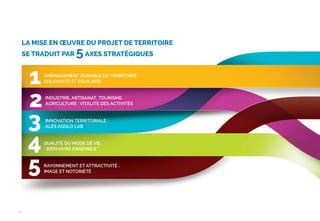LA MISE EN ŒUVRE DU PROJET DE TERRITOIRE
SE TRADUIT PAR

1
2
3
4
5
18

5 AXES STRATÉGIQUES

AMÉNAGEMENT DURABLE DU TERRITOIRE :
SOLIDARITÉ ET ÉQUILIBRE
INDUSTRIE, ARTISANAT, TOURISME,
AGRICULTURE : VITALITÉ DES ACTIVITÉS

INNOVATION TERRITORIALE :
ALÈS AGGLO LAB

QUALITÉ DU MODE DE VIE :
" BIEN VIVRE ENSEMBLE "

RAYONNEMENT ET ATTRACTIVITÉ :
IMAGE ET NOTORIÉTÉ

 