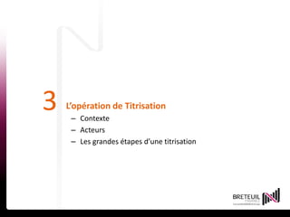15 avril 201420
3 L’opération de Titrisation
– Contexte
– Acteurs
– Les grandes étapes d’une titrisation
 