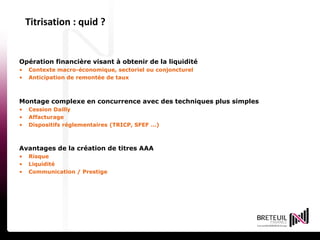 15 avril 201421
Titrisation : quid ?
Opération financière visant à obtenir de la liquidité
• Contexte macro-économique, sectoriel ou conjoncturel
• Anticipation de remontée de taux
Montage complexe en concurrence avec des techniques plus simples
• Cession Dailly
• Affacturage
• Dispositifs réglementaires (TRICP, SFEF …)
Avantages de la création de titres AAA
• Risque
• Liquidité
• Communication / Prestige
 