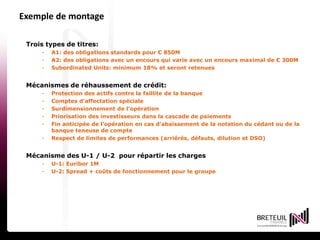 15 avril 201428
Exemple de montage
Trois types de titres:
- A1: des obligations standards pour € 850M
- A2: des obligations avec un encours qui varie avec un encours maximal de € 300M
- Subordinated Units: minimum 18% et seront retenues
Mécanismes de réhaussement de crédit:
- Protection des actifs contre la faillite de la banque
- Comptes d’affectation spéciale
- Surdimensionnement de l’opération
- Priorisation des investisseurs dans la cascade de paiements
- Fin anticipée de l’opération en cas d’abaissement de la notation du cédant ou de la
banque teneuse de compte
- Respect de limites de performances (arriérés, défauts, dilution et DSO)
Mécanisme des U-1 / U-2 pour répartir les charges
- U-1: Euribor 1M
- U-2: Spread + coûts de fonctionnement pour le groupe
 