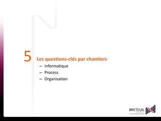 15 avril 201433
5 Les questions-clés par chantiers
– Informatique
– Process
– Organisation
 