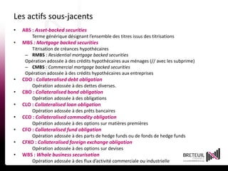 Les actifs sous-jacents
• ABS : Asset-backed securities
Terme générique désignant l’ensemble des titres issus des titrisations
• MBS : Mortgage backed securities
Titrisation de créances hypothécaires
– RMBS : Residential mortgage backed securities
Opération adossée à des crédits hypothécaires aux ménages (// avec les subprime)
– CMBS : Commercial mortgage backed securities
Opération adossée à des crédits hypothécaires aux entreprises
• CDO : Collateralised debt obligation
Opération adossée à des dettes diverses.
• CBO : Collateralised bond obligation
Opération adossée à des obligations
• CLO : Collateralised loan obligation
Opération adossée à des prêts bancaires
• CCO : Collateralised commodity obligation
Opération adossée à des options sur matières premières
• CFO : Collateralised fund obligation
Opération adossée à des parts de hedge funds ou de fonds de hedge funds
• CFXO : Collateralised foreign exchange obligation
Opération adossée à des options sur devises
• WBS : Whole business securisation
Opération adossée à des flux d’activité commerciale ou industrielle
 