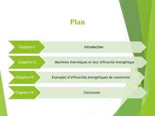 Plan
Chapitre I Introduction
Chapitre II Machines thermiques et leur efficacité énergétique
Chapitre III Exemples d’efficacités énergétiques de conversion
Chapitre IV Conclusion
 