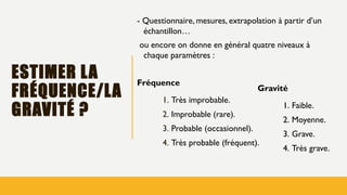 ESTIMER LA
FRÉQUENCE/LA
GRAVITÉ ?
- Questionnaire, mesures, extrapolation à partir d’un
échantillon…
ou encore on donne en général quatre niveaux à
chaque paramètres :
Fréquence
1. Très improbable.
2. Improbable (rare).
3. Probable (occasionnel).
4. Très probable (fréquent).
Gravité
1. Faible.
2. Moyenne.
3. Grave.
4. Très grave.
 