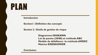 PLAN
Introduction
Section1 : Définition des concepts
Section 2 : Outils de gestion de risque
Diagramme ISHIKAWA
Loi de pareto (20/80) et méthode ABC
Modèle de défaillance : la méthode AMDEC
Matrice EISENHOWER
Conclusion
 