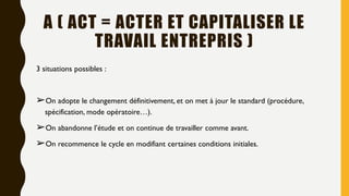 A ( ACT = ACTER ET CAPITALISER LE
TRAVAIL ENTREPRIS )
3 situations possibles :
➢On adopte le changement définitivement, et on met à jour le standard (procédure,
spécification, mode opératoire…).
➢On abandonne l’étude et on continue de travailler comme avant.
➢On recommence le cycle en modifiant certaines conditions initiales.
 