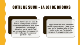 OUTIL DE SUIVI - LA LOI DE BROOKS
Le mois-homme est une unité de
mesure correspondant au travail
d'un homme pendant un mois.Assez
logiquement il est possible
d'imaginer que le travail d'une
personne pendant N mois pourrait
être réalisé par N personnes
pendant 1 mois.
Logique implacable mais totalement
fausse, explique Brooks. Selon lui, ce
n'est pas en doublant l'effectif d'une
équipe projet que l'on divise le
temps de développement en deux
 