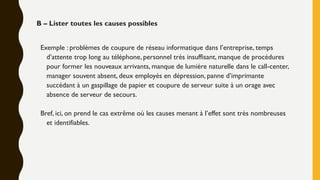 Exemple : problèmes de coupure de réseau informatique dans l’entreprise, temps
d’attente trop long au téléphone, personnel très insuffisant, manque de procédures
pour former les nouveaux arrivants, manque de lumière naturelle dans le call-center,
manager souvent absent, deux employés en dépression, panne d’imprimante
succédant à un gaspillage de papier et coupure de serveur suite à un orage avec
absence de serveur de secours.
Bref, ici, on prend le cas extrême où les causes menant à l’effet sont très nombreuses
et identifiables.
B – Lister toutes les causes possibles
 