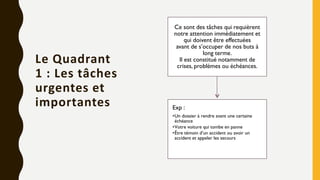 Le Quadrant
1 : Les tâches
urgentes et
importantes
Ce sont des tâches qui requièrent
notre attention immédiatement et
qui doivent être effectuées
avant de s’occuper de nos buts à
long terme.
Il est constitué notamment de
crises, problèmes ou échéances.
Exp :
•Un dossier à rendre avant une certaine
échéance
•Votre voiture qui tombe en panne
•Être témoin d’un accident ou avoir un
accident et appeler les secours
 