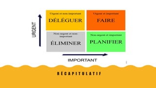 R É C A P I T U L A T I F
 