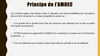 Les criticités jugées trop élevées (note C dépassant une limite prédéfinie) par l’entreprise
devront être ramenées à un niveau acceptable en jouant sur :
• G la gravité (ex: la gravité d’une fuite de carburant sera diminuée par la mise en place
d’un bassin de rétention)
• O l’Occurrence (en augmentant la fiabilité d’un composant, en jouant sur la maintenance
préventive, …)
• D la non-Détection (en mettant en place des outils de contrôle et de surveillance)
Principe de l’AMDEC
 