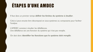 Il faut dans un premier temps définir les limites du système à étudier.
Celui-ci peut ensuite être décomposé en sous-systèmes ou composants pour faciliter
l’analyse.
L’AMDEC consiste à étudier les défaillances.
Une défaillance est une fonction du système qui n’est pas remplie.
On doit donc identifier les fonctions que le système doit remplir.
ÉTAPES D’UNE AMDEC
 