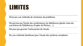 LIMITES
N’est pas une méthode de résolution de problèmes.
Ne permet pas l’étude des combinaisons de défaillances (plutôt réservée
aux Arbres de Défaillances, Graphe de Markov,…).
Ne peut pas garantir l’exhaustivité de l’étude.
Est une méthode fastidieuse pour l’étude des systèmes complexes.
 