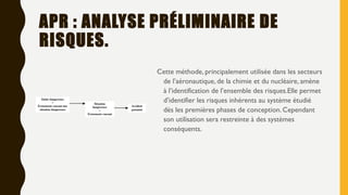 APR : ANALYSE PRÉLIMINAIRE DE
RISQUES.
Cette méthode, principalement utilisée dans les secteurs
de l’aéronautique, de la chimie et du nucléaire, amène
à l’identification de l’ensemble des risques.Elle permet
d’identifier les risques inhérents au système étudié
dès les premières phases de conception.Cependant
son utilisation sera restreinte à des systèmes
conséquents.
 