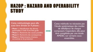 HAZOP : HAZARD AND OPERABILITY
STUDY
Cette méthodologie peut elle
aussi être divisée en 4 phases :
• Phase 1 : Identification des dérives
potentielles à l’aide d’une liste guide
• Phase 2 : Recherche des causes possibles
• Phase 3 : Recherche des conséquences
• Phase 4 : Détermination d’actions
correctives et de protection
Cette méthode ne nécessite pas
l’étude systématique des modes
de défaillance de chaque
composant. Cependant, elle peut
être complétée par une étude
AMDEC sur certains sous-
ensembles.
 